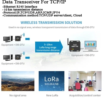 10000 м Радиомодем LoRa для передачи данных IOT SX1262/1268 Ethernet Беспроводной Приемопередатчик данных RJ45 TCP/IP на большие расстояния DTU