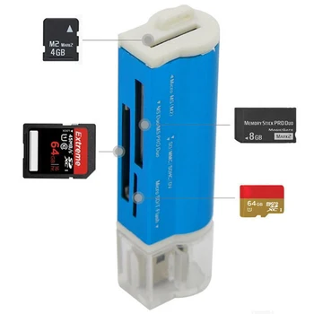 4 В 1 USB 2.0 Устройство Чтения карт Памяти в форме Зажигалки TF/Mirco SD Smart Memory Card Reader Type C OTG Флэш-накопитель Cardreader Адаптер